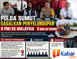 Polda Sumut Gagalkan Penyelundupan 8 PMI ke Malaysia, 5 Orang Jadi Tersangka