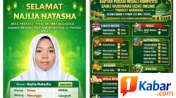 Najlia Natasha Harumkan MAN 1 Pidie, Raih Lima Medali di Kompetisi Sains Nasional Hardiknas 2026