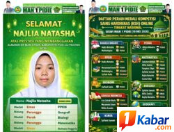 Najlia Natasha Harumkan MAN 1 Pidie, Raih Lima Medali di Kompetisi Sains Nasional Hardiknas 2026
