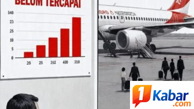 PAD Kota Medan Belum Tercapai, Kaban Bapenda Kota Medan Liburan ke Bali bersama 4 Orang Kabid Beserta Istri!