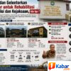 Pemko Medan Gelontorkan Rp. 19 Miliar untuk Rehabilitasi Gedung Polisi dan Kejaksaan, Ada Apa?
