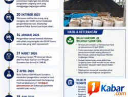 Ombudsman Sumut Dalami Terhadap Penanganan Laporan Dugaan Pencemaran Lingkungan yang Melibatkan oleh Pihak Perusahaan PT. Universal Gloves, Muncul Perbedaan Keterangan Soal Pengambilan Sampel Limbah Cangkang Sawit