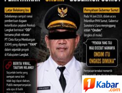 Dugaan Keterlibatan Pejabat Langkat dan PT CKM Kembali Ramai, Publik Kaitkan dengan Pernyataan “Ondim” Gubernur Sumut
