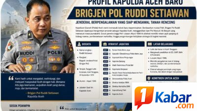 Profil Kapolda Aceh Baru: Brigjen Pol Ruddi Setiawan, Jenderal Berpengalaman yang Siap Mengawal Tanah Rencong