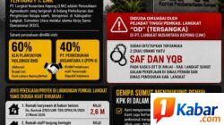 GEMPA SUMUT Minta KPK untuk Usut Dugaan PT. Langkat Nusantara Kepong Berkaitan dengan OTT di Binjai dan Langkat