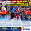 Khaisya Boru Solin Bidik Emas Di Kejurnas Piala Presiden 2026,Harapan Subulussalam Menuju Panggung Nasional